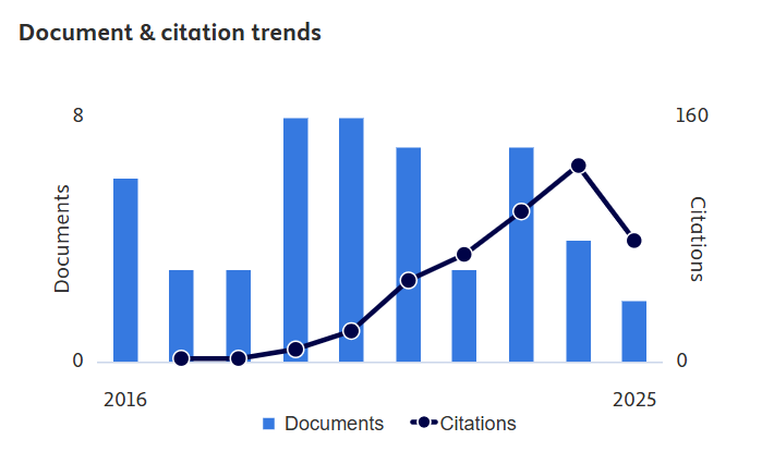 Dr Rajalingam A/L Sokkalingam